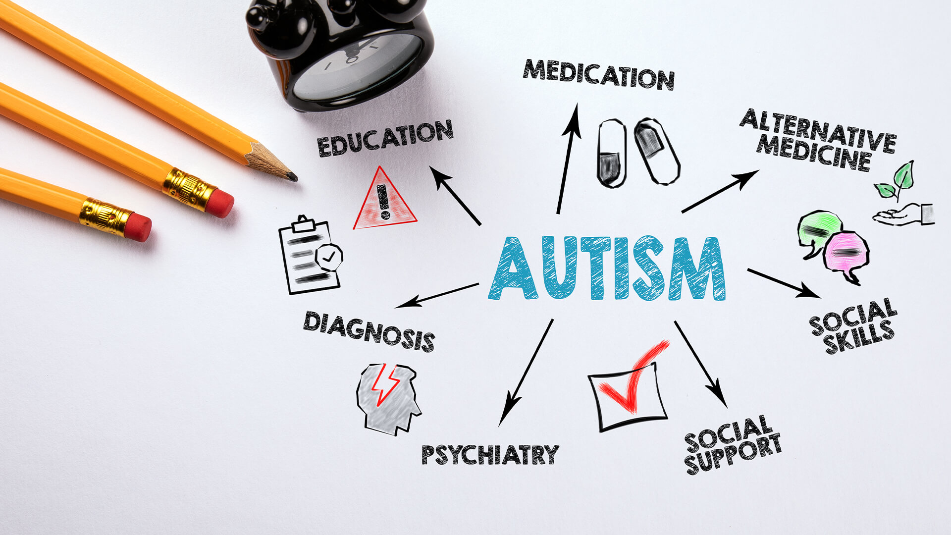 Autism & Spectrum Disorder